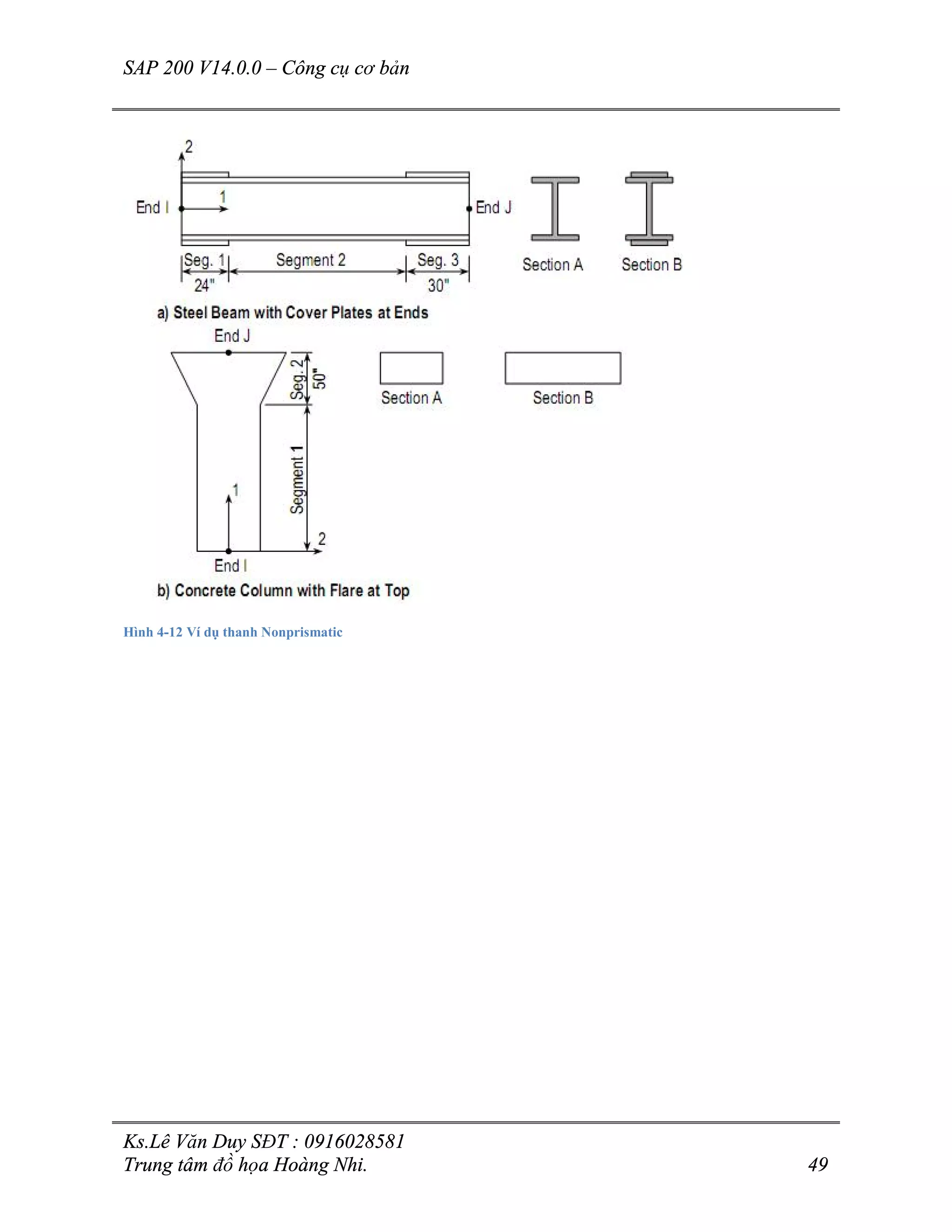 SAP 200 V14.0.0 – Công cụ cơ bản
Ks.Lê Văn Duy SĐT : 0916028581
Trung tâm đồ họa Hoàng Nhi. 49
Hình 4-12 Ví dụ thanh Nonprismatic
 
