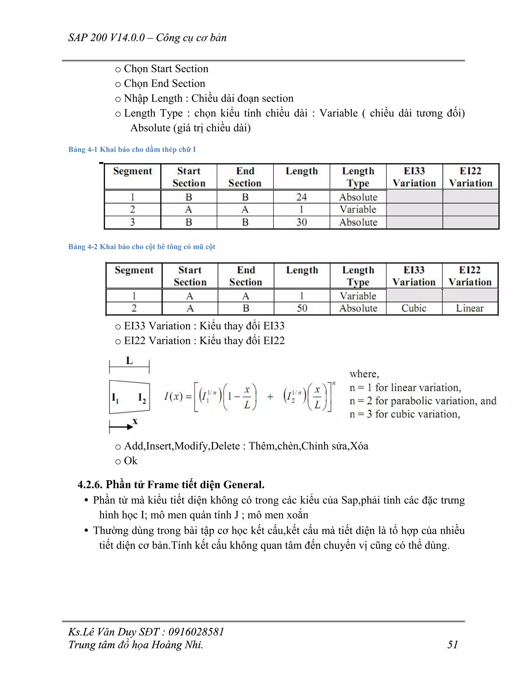 SAP 200 V14.0.0 – Công cụ cơ bản
Ks.Lê Văn Duy SĐT : 0916028581
Trung tâm đồ họa Hoàng Nhi. 51
o Chọn Start Section
o Chọn End Section
o Nhập Length : Chiều dài đoạn section
o Length Type : chọn kiểu tính chiều dài : Variable ( chiều dài tương đối)
Absolute (giá trị chiều dài)
Bảng 4-1 Khai báo cho dầm thép chữ I
Bảng 4-2 Khai báo cho cột bê tông có mũ cột
o EI33 Variation : Kiểu thay đổi EI33
o EI22 Variation : Kiểu thay đổi EI22
o Add,Insert,Modify,Delete : Thêm,chèn,Chỉnh sửa,Xóa
o Ok
4.2.6. Phần tử Frame tiết diện General.
• Phần tử mà kiểu tiết diện không có trong các kiểu của Sap,phải tính các đặc trưng
hình học I; mô men quán tính J ; mô men xoắn
• Thường dùng trong bài tập cơ học kết cấu,kết cấu mà tiết diện là tổ hợp của nhiều
tiết diện cơ bản.Tính kết cấu không quan tâm đến chuyển vị cũng có thể dùng.
 