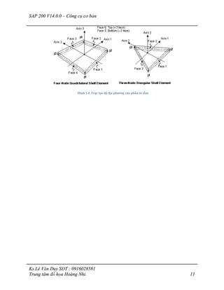 SAP 200 V14.0.0 – Công cụ cơ bản
Ks.Lê Văn Duy SĐT : 0916028581
Trung tâm đồ họa Hoàng Nhi. 11
Hình 1-6 Trục tọa độ địa phương của phần tử tấm.
 