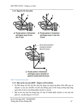 SAP 200 V14.0.0 – Công cụ cơ bản
Ks.Lê Văn Duy SĐT : 0916028581
Trung tâm đồ họa Hoàng Nhi. 12
1.3.6. Nguyên tắc bàn phải.
Hình 1-7 Nguyên tắc bàn tay phải.
1.3.7. Bậc tự do của nút (DOF – Degree of Freedom)
• Sự biến dạng của kết cấu khi chịu tác dụng của ngoại lực,được biểu diễn qua sự
chuyển vị của các nút.Đối với kết cấu không gian (3-D) trong trường hợp tổng
quát một số nút có sáu thành phần chuyển vị của nó.
• Bậc tự do của một nút tương ứng với một số thành phần chuyển vị của một nút
gồm có : tọa độ riêng (U1,U2,U3).
 