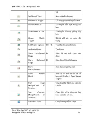 SAP 200 V14.0.0 – Công cụ cơ bản
Ks.Lê Văn Duy SĐT : 0916028581
Trung tâm đồ họa Hoàng Nhi. 16
YZ
Set Named View Xem mặt cắt nâng cao
Perspective Toggle Đổi sang phép chiếu phối cảnh
Move Up In List Di chuyển đến mặt phẳng cao
hơn
Move Down In List Di chuyển đến mặt phẳng thấp
hơn
Object Shrink
Toggle
Bật/tắt chế độ rút ngắn đối
tượng
Set Display Options Ctrl + E Thiết lập lựa chọn hiển thị
Assign to Group Tạo Group
Show Undeformed
Shape
F4 Hiển thị mô hình chưa biến
dạng
Show Deformed
Shape
F6 Hiển thị mô hình biến dạng
Show
Forces/Stresses
Hiển thị nội lực/ứng suất
Show Named
Display
Hiển thị các hình đã lưu tên kết
hợp với Display > Save Named
Display
Start Steel
Design/Check of
Structure
Chạy thiết kế thép hoặc kiểm tra
kết cấu
Start Concrete
Design/Check of
Structure
Chạy thiết kế bê tông cốt thép
hoặc kiểm tra kết cấu.
Set Select Mode Chuyển sang chế độ chọn
 