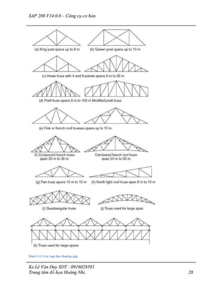 SAP 200 V14.0.0 – Công cụ cơ bản
Ks.Lê Văn Duy SĐT : 0916028581
Trung tâm đồ họa Hoàng Nhi. 28
Hình 3-13 Các loại dàn thường gặp
 