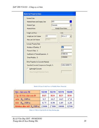 SAP 200 V14.0.0 – Công cụ cơ bản
Ks.Lê Văn Duy SĐT : 0916028581
Trung tâm đồ họa Hoàng Nhi. 39
Hình 4-2Cửa sổ Add New và Modify/Show Material
Hình 4-3 Một số cấp độ bền bê tông thường gặp.
 