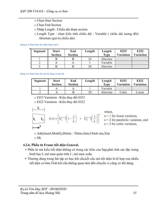SAP 200 V14.0.0 – Công cụ cơ bản
Ks.Lê Văn Duy SĐT : 0916028581
Trung tâm đồ họa Hoàng Nhi. 51
o Chọn Start Section
o Chọn End Section
o Nhập Length : Chiều dài đoạn section
o Length Type : chọn kiểu tính chiều dài : Variable ( chiều dài tương đối)
Absolute (giá trị chiều dài)
Bảng 4-1 Khai báo cho dầm thép chữ I
Bảng 4-2 Khai báo cho cột bê tông có mũ cột
o EI33 Variation : Kiểu thay đổi EI33
o EI22 Variation : Kiểu thay đổi EI22
o Add,Insert,Modify,Delete : Thêm,chèn,Chỉnh sửa,Xóa
o Ok
4.2.6. Phần tử Frame tiết diện General.
• Phần tử mà kiểu tiết diện không có trong các kiểu của Sap,phải tính các đặc trưng
hình học I; mô men quán tính J ; mô men xoắn
• Thường dùng trong bài tập cơ học kết cấu,kết cấu mà tiết diện là tổ hợp của nhiều
tiết diện cơ bản.Tính kết cấu không quan tâm đến chuyển vị cũng có thể dùng.
 