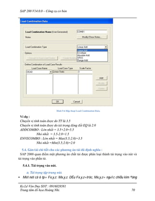 SAP 200 V14.0.0 – Công cụ cơ bản
Ks.Lê Văn Duy SĐT : 0916028581
Trung tâm đồ họa Hoàng Nhi. 70
Hình 5-6 Hộp thoại Load Combination Data.
Ví dụ :
Chuyển vị tính toán được do TT là 3.5
Chuyển vị tính toán được do tải trọng động đất EQ là 2.0
ADDCOMBO : Lớn nhất = 3.5+2.0=5.5
Nhỏ nhất = 3.5-2.0=1.5
ENVECOMBO : Lớn nhất = Max(3.5;2.0)=3.5
Nhỏ nhất =Min(3.5;2.0)=2.0
5.4. Gán tải chi tiết cho các phương án tải đã định nghĩa :
SAP 2000 quan điểm một phương án chất tải được phân loại thành tải trọng vào nút và
tải trọng vào phần tử.
5.4.1. Tải trọng vào nút.
a. Tải trọng tập trung nút.
• Mét nót cã 6 tp= Fx,y,z; Mx,y,z. DÊu Fx,y,z=trôc, Mx,y,z= ng­îc chiÒu kim ®ång
 
