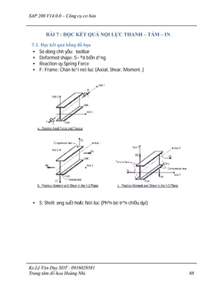 SAP 200 V14.0.0 – Công cụ cơ bản
Ks.Lê Văn Duy SĐT : 0916028581
Trung tâm đồ họa Hoàng Nhi. 88
BÀI 7 : ĐỌC KẾT QUẢ NỘI LỰC THANH – TẤM – IN
7.1. Đọc kết quả bằng đồ họa
• Sö dông chñ yÕu: toolbar
• Deformed shape: S¬ ®å biÕn d¹ng
• Reaction vµ Spring Force
• F: Frame: Chän lo¹i néi lùc (Axial, Shear, Moment..)
• S: Shell: øng suÊt hoÆc Néi lùc (Ph©n bè trªn chiÒu dµi)
 