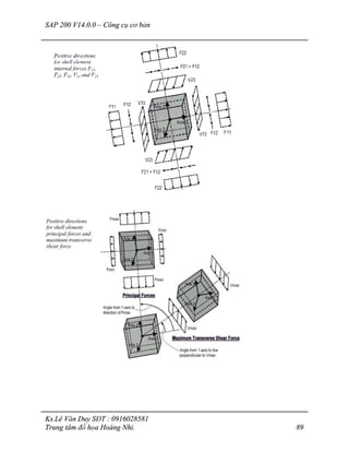 SAP 200 V14.0.0 – Công cụ cơ bản
Ks.Lê Văn Duy SĐT : 0916028581
Trung tâm đồ họa Hoàng Nhi. 89
 
