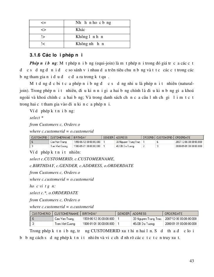 Giao trinh sql server 2005