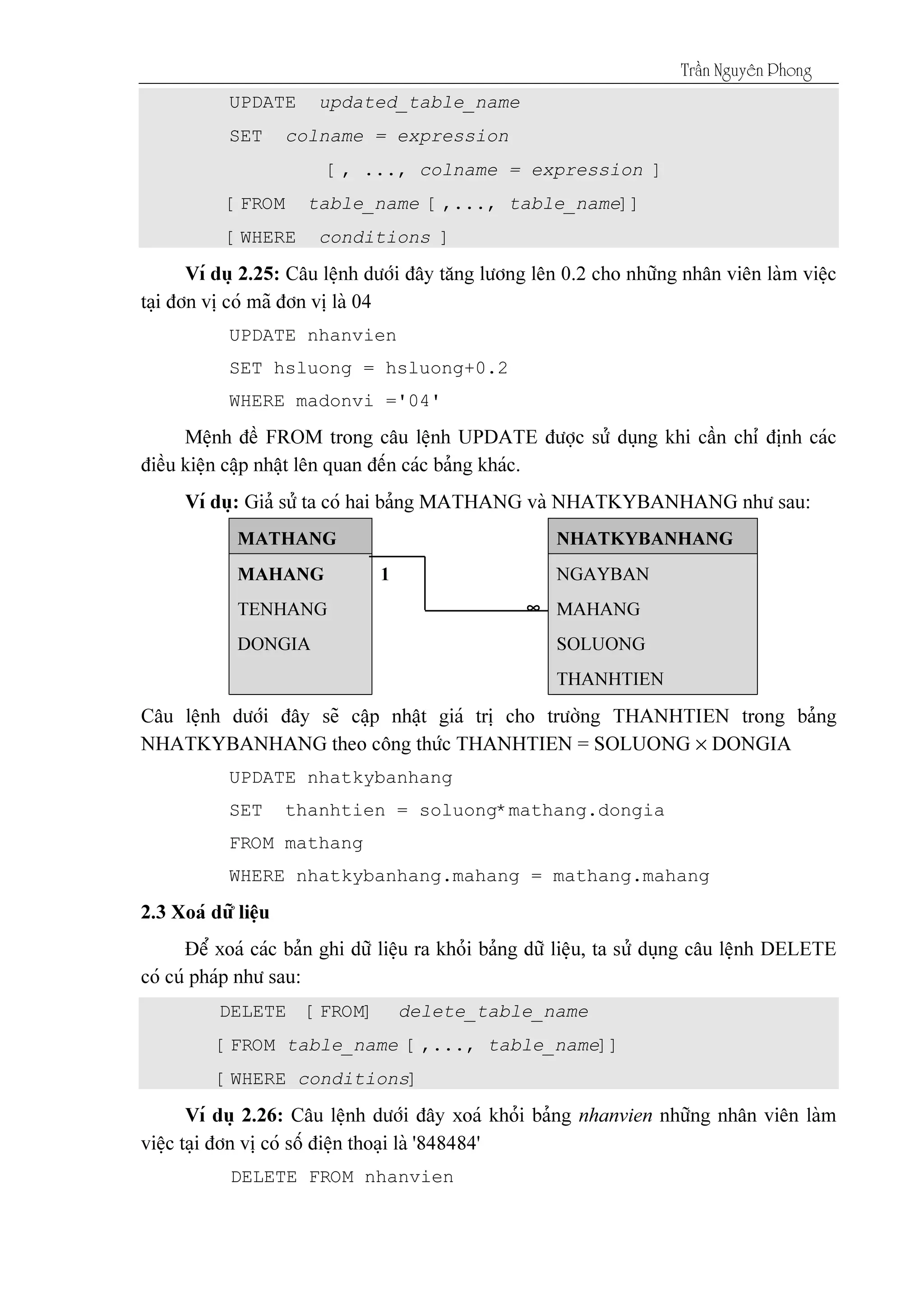 Tráön Nguyãn Phong
UPDATE updated_table_name
SET colname = expression
[, ..., colname = expression ]
[FROM table_name [,..., table_name]]
[WHERE conditions ]
UPDATE nhanvien
SET hsluong = hsluong+0.2
WHERE madonvi ='04'
∞∞∞∞
×
UPDATE nhatkybanhang
SET thanhtien = soluong*mathang.dongia
FROM mathang
WHERE nhatkybanhang.mahang = mathang.mahang
DELETE [FROM] delete_table_name
[FROM table_name [,..., table_name]]
[WHERE conditions]
DELETE FROM nhanvien
 