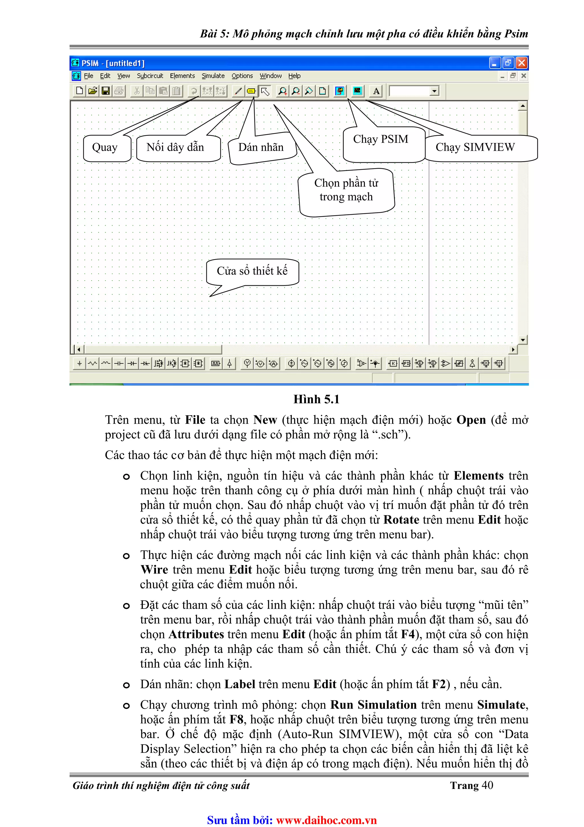 Bài 5: Mô phỏng mạch chỉnh lưu một pha có điều khiển bằng Psim
Hình 5.1
Trên menu, từ File ta chọn New (thực hiện mạch điện mới) hoặc Open (để mở
project cũ đã lưu dưới dạng file có phần mở rộng là “.sch”).
Các thao tác cơ bản để thực hiện một mạch điện mới:
o Chọn linh kiện, nguồn tín hiệu và các thành phần khác từ Elements trên
menu hoặc trên thanh công cụ ở phía dưới màn hình ( nhấp chuột trái vào
phần tử muốn chọn. Sau đó nhấp chuột vào vị trí muốn đặt phần tử đó trên
cửa sổ thiết kế, có thể quay phần tử đã chọn từ Rotate trên menu Edit hoặc
nhấp chuột trái vào biểu tượng tương ứng trên menu bar).
o Thực hiện các đường mạch nối các linh kiện và các thành phần khác: chọn
Wire trên menu Edit hoặc biểu tượng tương ứng trên menu bar, sau đó rê
chuột giữa các điểm muốn nối.
o Đặt các tham số của các linh kiện: nhấp chuột trái vào biểu tượng “mũi tên”
trên menu bar, rồi nhấp chuột trái vào thành phần muốn đặt tham số, sau đó
chọn Attributes trên menu Edit (hoặc ấn phím tắt F4), một cửa sổ con hiện
ra, cho phép ta nhập các tham số cần thiết. Chú ý các tham số và đơn vị
tính của các linh kiện.
o Dán nhãn: chọn Label trên menu Edit (hoặc ấn phím tắt F2) , nếu cần.
o Chạy chương trình mô phỏng: chọn Run Simulation trên menu Simulate,
hoặc ấn phím tắt F8, hoặc nhấp chuột trên biểu tượng tương ứng trên menu
bar. Ở chế độ mặc định (Auto-Run SIMVIEW), một cửa sổ con “Data
Display Selection” hiện ra cho phép ta chọn các biến cần hiển thị đã liệt kê
sẵn (theo các thiết bị và điện áp có trong mạch điện). Nếu muốn hiển thị đồ
Quay Nối dây dẫn Dán nhãn
Chạy PSIM
Chạy SIMVIEW
Chọn phần tử
trong mạch
Cửa sổ thiết kế
Giáo trình thí nghiệm điện tử công suất Trang 40
Sưu t m b i: www.daihoc.com.vn
 