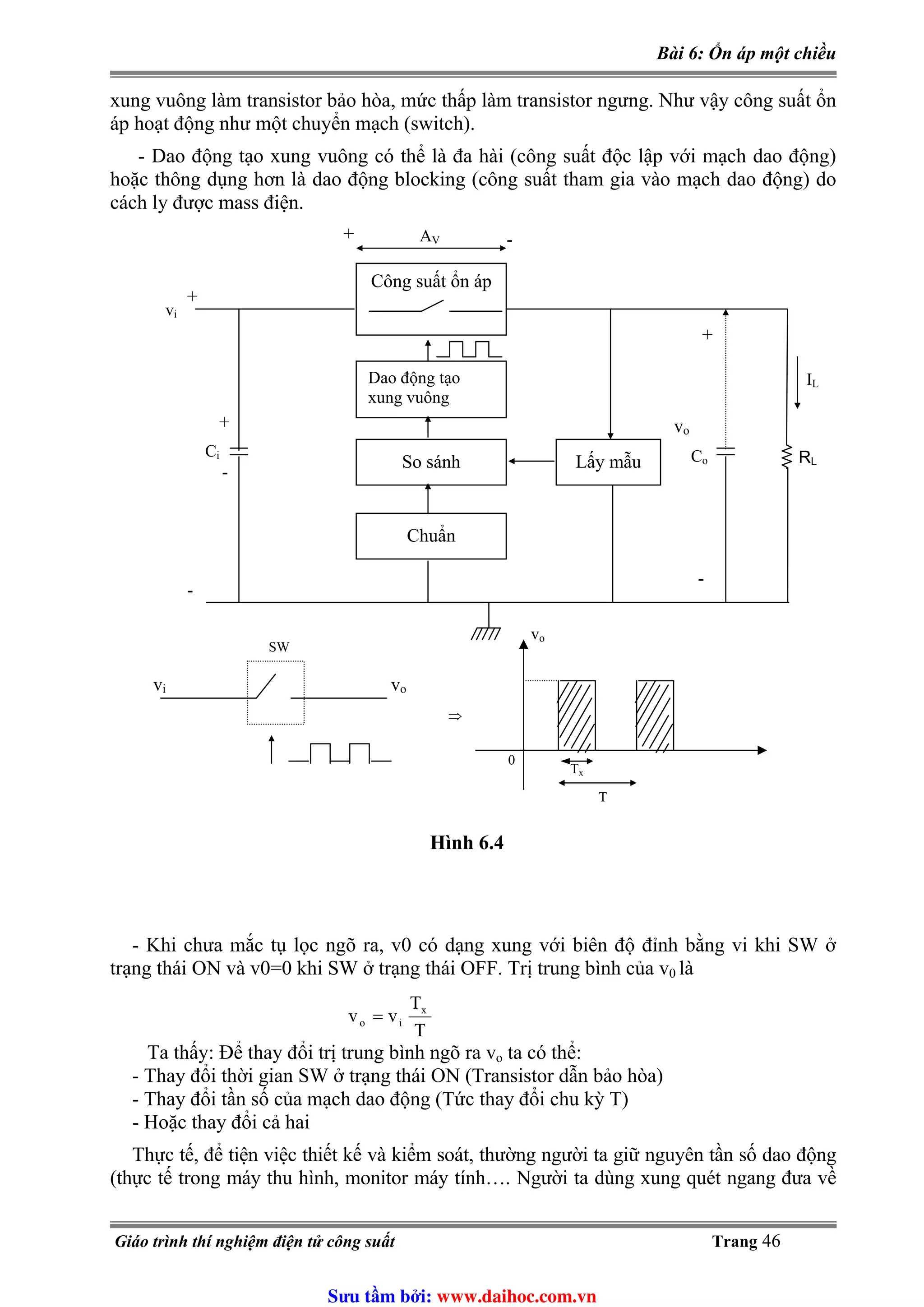 Bài 6: Ổn áp một chiều
xung vuông làm transistor bảo hòa, mức thấp làm transistor ngưng. Như vậy công suất ổn
áp hoạt động như một chuyển mạch (switch).
- Dao động tạo xung vuông có thể là đa hài (công suất độc lập với mạch dao động)
hoặc thông dụng hơn là dao động blocking (công suất tham gia vào mạch dao động) do
cách ly được mass điện.
Công suất ổn áp
Dao động tạo
xung vuông
So sánh
Chuẩn
Lấy mẫu
Ci
+
-
+
vi
+ -AV
Co
-
+
vo
RL
IL
-
SW
vi vo
vo
0
Tx
T
⇒
Hình 6.4
- Khi chưa mắc tụ lọc ngõ ra, v0 có dạng xung với biên độ đỉnh bằng vi khi SW ở
trạng thái ON và v0=0 khi SW ở trạng thái OFF. Trị trung bình của v0 là
Ta thấy: Để thay đổi trị trung bình ngõ ra v
T
T
vv x
io =
o ta có thể:
- Thay đổi thời gian SW ở trạng thái ON (Transistor dẫn bảo hòa)
- Thay đổi tần số của mạch dao động (Tức thay đổi chu kỳ T)
- Hoặc thay đổi cả hai
Thực tế, để tiện việc thiết kế và kiểm soát, thường người ta giữ nguyên tần số dao động
(thực tế trong máy thu hình, monitor máy tính…. Người ta dùng xung quét ngang đưa về
Giáo trình thí nghiệm điện tử công suất Trang 46
Sưu t m b i: www.daihoc.com.vn
 