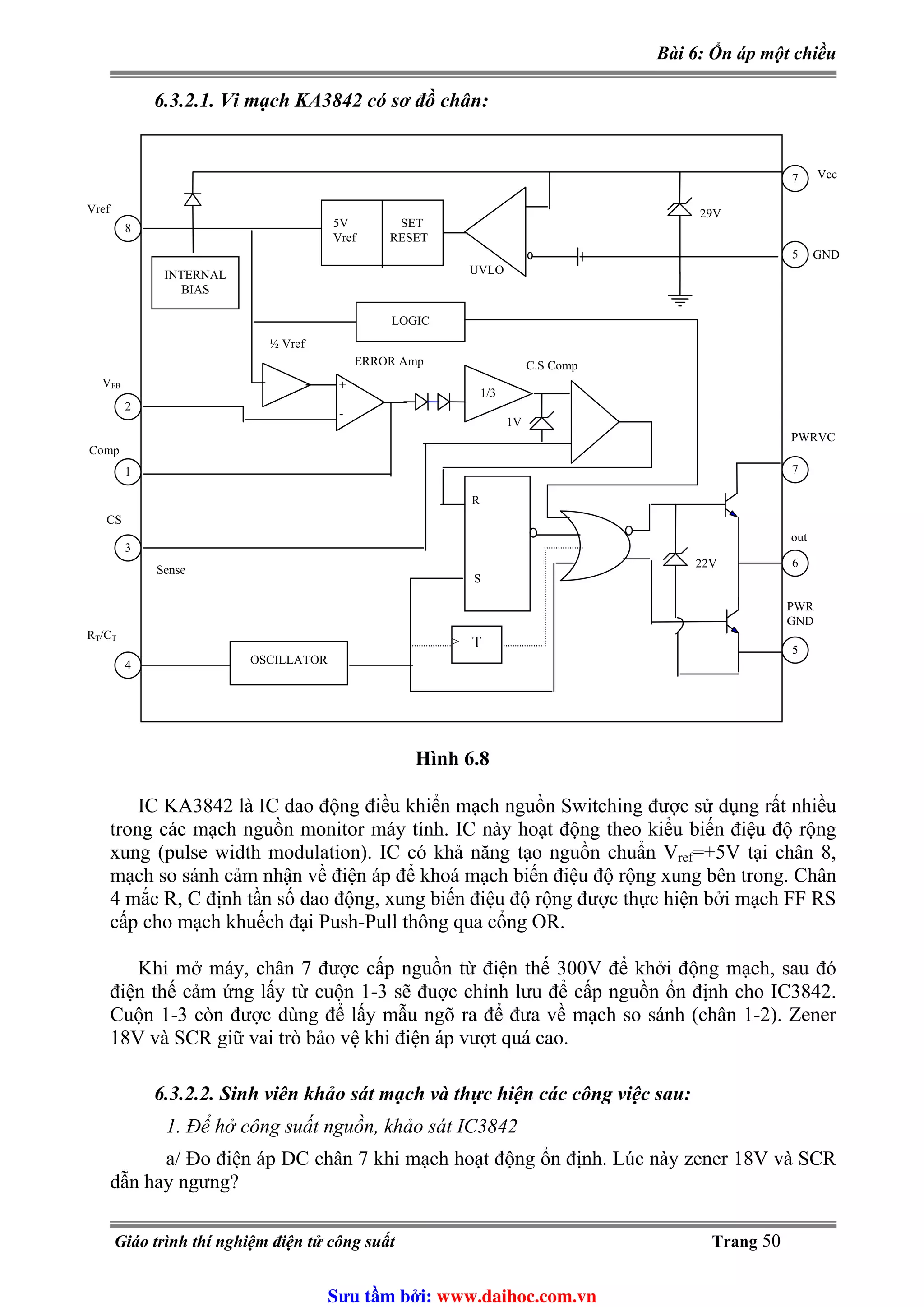 Bài 6: Ổn áp một chiều
6.3.2.1. Vi mạch KA3842 có sơ đồ chân:
7 Vcc
5
RT/C
IC KA3842 là IC dao động điều khiển mạch nguồn Switching được sử dụng rất nhiều
trong các mạch nguồn monitor máy tính. IC này hoạt động theo kiểu biến điệu độ rộng
xung (pulse width modulation). IC có khả năng tạo nguồn chuẩn Vref=+5V tại chân 8,
mạch so sánh cảm nhận về điện áp để khoá mạch biến điệu độ rộng xung bên trong. Chân
4 mắc R, C định tần số dao động, xung biến điệu độ rộng được thực hiện bởi mạch FF RS
cấp cho mạch khuếch đại Push-Pull thông qua cổng OR.
Khi mở máy, chân 7 được cấp nguồn từ điện thế 300V để khởi động mạch, sau đó
điện thế cảm ứng lấy từ cuộn 1-3 sẽ đuợc chỉnh lưu để cấp nguồn ổn định cho IC3842.
Cuộn 1-3 còn được dùng để lấy mẫu ngõ ra để đưa về mạch so sánh (chân 1-2). Zener
18V và SCR giữ vai trò bảo vệ khi điện áp vượt quá cao.
6.3.2.2. Sinh viên khảo sát mạch và thực hiện các công việc sau:
1. Để hở công suất nguồn, khảo sát IC3842
a/ Đo điện áp DC chân 7 khi mạch hoạt động ổn định. Lúc này zener 18V và SCR
dẫn hay ngưng?
T
29V
5V SET
Vref RESET
8
INTERNAL
BIAS
LOGIC
2
1
3
4
GND
Vref
VFB
Comp
CS
Sense
UVLO
7
PWRVC
6
out
5
PWR
GND
OSCILLATOR
22V
+
-
T>
R
S
1/3
C.S Comp
½ Vref
ERROR Amp
1V
Hình 6.8
Giáo trình thí nghiệm điện tử công suất Trang 50
Sưu t m b i: www.daihoc.com.vn
 