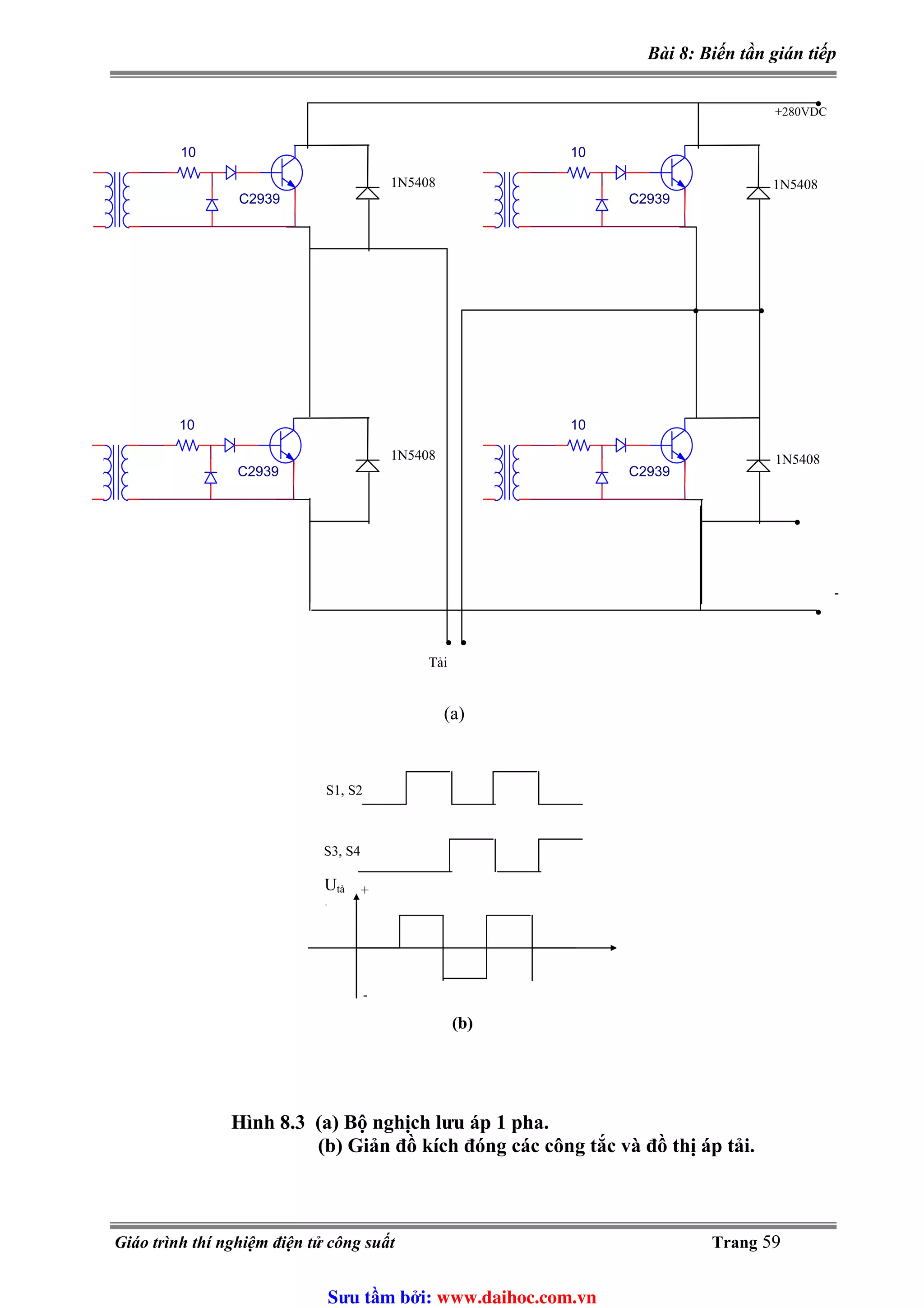 Bài 8: Biến tần gián tiếp
1N5408 1N5408
•
Tải
•
•
-
•
1N5408 1N5408
+280VDC
•
••
(a)
C2939
10
C2939
10
C2939
10
C2939
10
Utả
i
S1, S2
S3, S4
+
-
(b)
Hình 8.3 (a) Bộ nghịch lưu áp 1 pha.
(b) Giản đồ kích đóng các công tắc và đồ thị áp tải.
Giáo trình thí nghiệm điện tử công suất Trang 59
Sưu t m b i: www.daihoc.com.vn
 