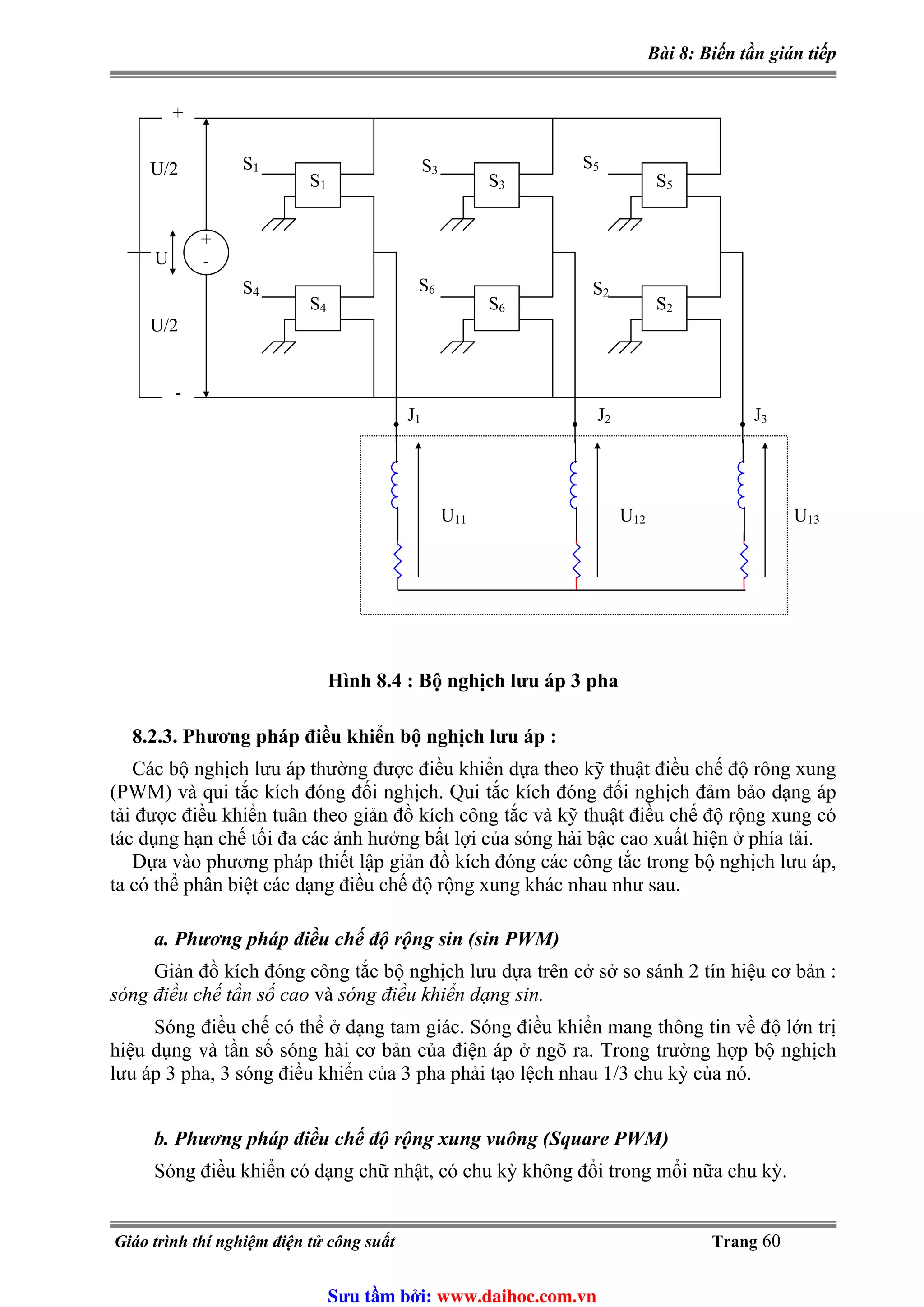 Bài 8: Biến tần gián tiếp
S1 S3 S5
S2S6S4
+
-
-
+
U
U/2
U/2
S1
S4
S3
S6
S5
S2
U11 U12 U13
•
J1 J2 J3• •
Hình 8.4 : Bộ nghịch lưu áp 3 pha
8.2.3. Phương pháp điều khiển bộ nghịch lưu áp :
Các bộ nghịch lưu áp thường được điều khiển dựa theo kỹ thuật điều chế độ rông xung
(PWM) và qui tắc kích đóng đối nghịch. Qui tắc kích đóng đối nghịch đảm bảo dạng áp
tải được điều khiển tuân theo giản đồ kích công tắc và kỹ thuật điều chế độ rộng xung có
tác dụng hạn chế tối đa các ảnh hưởng bất lợi của sóng hài bậc cao xuất hiện ở phía tải.
Dựa vào phương pháp thiết lập giản đồ kích đóng các công tắc trong bộ nghịch lưu áp,
ta có thể phân biệt các dạng điều chế độ rộng xung khác nhau như sau.
a. Phương pháp điều chế độ rộng sin (sin PWM)
Giản đồ kích đóng công tắc bộ nghịch lưu dựa trên cở sở so sánh 2 tín hiệu cơ bản :
sóng điều chế tần số cao và sóng điều khiển dạng sin.
Sóng điều chế có thể ở dạng tam giác. Sóng điều khiển mang thông tin về độ lớn trị
hiệu dụng và tần số sóng hài cơ bản của điện áp ở ngõ ra. Trong trường hợp bộ nghịch
lưu áp 3 pha, 3 sóng điều khiển của 3 pha phải tạo lệch nhau 1/3 chu kỳ của nó.
b. Phương pháp điều chế độ rộng xung vuông (Square PWM)
Sóng điều khiển có dạng chữ nhật, có chu kỳ không đổi trong mổi nữa chu kỳ.
Giáo trình thí nghiệm điện tử công suất Trang 60
Sưu t m b i: www.daihoc.com.vn
 