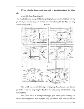100
2.Vùng gió quẩn chung quanh công trình và ảnh hưởng của nó đến thông
gió.
a. Nhà dân dụng đứng riêng biệt.
- Sự chuyển động của không khí bên trong nhà phụ thuộc vào cách bố trí các cửa lấy
gió, thoát gió, vào hình dạng kết cấu kiến trúc có ảnh hưởng đến đặc điểm khí động
của nhà xem (hình 6-8). Hình 6-8
Hình a và b cửa đón gió và thoát gió bố trí giống nhau nhưng cấu tạo cữa đón
gió hình b có tấm che nắng dùng tạo điều kiện cho luồng không khí vào nhà mở rộng
ra toàn phòng.
Hình c và d. cửa bố trí ở tường bên vùng gió quẩn. hình c sự trao đổi không khí
nhỏ do ảnh hưởng sự tuần hoàn không khí vùng gió quẩn chi phối. hình d có tấm che
 