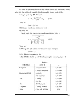 115
Có nhiều tác giả đã nguyên cứu đo đạc trên mô hình và giới thiệu cho ta những
công thức thực nghiệm để xác định nhiệt độ không khí thoát ra ngoài. Ví dụ:
* Tác giả người Nga NV AKinseV
ng
lvth
r t
H
tQ
t +
∆
= 44,0
6,02,0
..
.5,21 (6-14)
Trong đó:
∆tLV = tVLV - tng
H:Chiều cao của nền nhà đến tâm cửa thoát.
Qth: nhiệt tĩnh.
* Tác giả người Đức Hansen cho trực tiếp tốc độ không khí ra vr.
⎟⎟
⎠
⎞
⎜⎜
⎝
⎛ ∆
−⎟⎟
⎠
⎞
⎜⎜
⎝
⎛
+
∆
=
LVv
r
LV
r
T
t
F
F
T
t
hg
v
1
..
2
ϕ
(6-15)
Trong đó:
h: Khoảng cách giữa hai tâm cửa vào và cửa ra của không khí
∆t = tr – tLV.
Fr, Fv: Diện tích cửa ra và cửa vào.
φ: Hệ số kể đến tổn thất áp suất khi luồng không khí qua xưởng, lấy φ = 2.
Bảng 6-3
NHÀ MÁY XƯỞNG m
-Gang thép
-Cán thép định hình
- Rèn
- Đúc
- Thuỷ tinh
- Điện
- lò luyện mar tin
- Lò luyện bằng điện
- Lò luyện
- Dây truyền cán
- Lò nung
- Nơi rèn
- Rót khuôn, nấu
- Lò nung, nơi thổi
- Công suất 100 MN
0,30-0,35
0,35-0,40
0,25-0,30
0,30-0,40
0,35-0,40
0,38-0,42
0,40-0,45
0,26-0,30
0,28
 