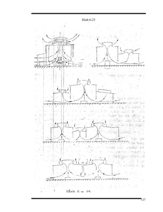 127
Hình 6-23
 