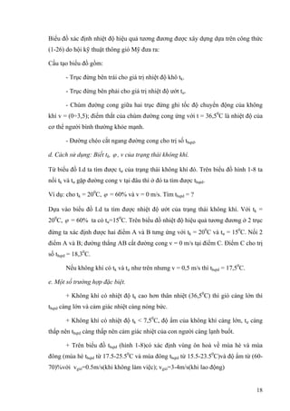 Biểu đồ xác định nhiệt độ hiệu quả tương đương được xây dựng dựa trên công thức
(1-26) do hội kỹ thuật thông gió Mỹ đưa ra:
Cấu tạo biểu đồ gồm:
- Trục đứng bên trái cho giá trị nhiệt độ khô tk.
- Trục đứng bên phải cho giá trị nhiệt độ ướt tư.
- Chùm đường cong giữa hai trục đứng ghi tốc độ chuyển động của không
khí v = (0÷3,5); điểm thắt của chùm đường cong ứng với t = 36,50
C là nhiệt độ của
cơ thể người bình thường khỏe mạnh.
- Đường chéo cắt ngang đường cong cho trị số thqtd.
d. Cách sử dụng: Biết tk, ϕ , v của trạng thái không khí.
Từ biểu đồ I.d ta tìm được tư của trạng thái không khí đó. Trên biểu đồ hình 1-8 ta
nối tk và tư gặp đường cong v tại đâu thì ở đó ta tìm được thqtd.
Ví dụ: cho tk = 200
C, ϕ = 60% và v = 0 m/s. Tìm thqtd = ?
Dựa vào biểu đồ I.d ta tìm được nhiệt độ ướt của trạng thái không khí. Với tk =
200
C, ϕ = 60% ta có tư=150
C. Trên biểu đồ nhiệt độ hiệu quả tương đương ở 2 trục
đứng ta xác định được hai điểm A và B tưng ứng với tk = 200
C và tư = 150
C. Nối 2
điểm A và B; đường thẳng AB cắt đường cong v = 0 m/s tại điểm C. Điểm C cho trị
số thqtd = 18,30
C.
Nếu không khí có tk và tư như trên nhưng v = 0,5 m/s thì thqtd = 17,50
C.
e. Một số trường hợp đặc biệt.
+ Không khí có nhiệt độ tk cao hơn thân nhiệt (36,50
C) thì gió càng lớn thì
thqtd càng lớn và cảm giác nhiệt càng nóng bức.
+ Không khí có nhiệt độ tk < 7,50
C, độ ẩm của không khí càng lớn, tư càng
thấp nên thqtd càng thấp nên cảm giác nhiệt của con người càng lạnh buốt.
+ Trên biểu đồ thqtd (hình 1-8)có xác định vùng ôn hoà về mùa hè và mùa
đông (mùa hè thqtd từ 17.5-25.50
C và mùa đông thqtd từ 15.5-23.50
C)và độ ẩm từ (60-
70)%với vgió=0.5m/s(khi không làm việc); vgió=3-4m/s(khi lao động)
18
 