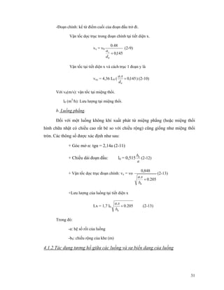 31
-Đoạn chính: kể từ điểm cuối của đoạn đầu trở đi.
Vận tốc dọc trục trong đoạn chính tại tiết diện x.
vx = v0
145,0
48.0
0
+
d
ax
(2-9)
Vận tốc tại tiết diện x và cách trục 1 đoạn y là
vxy = 4,36 L0 ( 145,0
.
0
+
d
xa
) (2-10)
Với v0(m/s): vận tốc tại miệng thổi.
l0 (m3
/h): Lưu lượng tại miệng thổi.
b. Luồng phẳng.
Đối với một luồng không khí xuất phát từ miệng phẳng (hoặc miệng thổi
hình chữa nhật có chiều cao rất bé so với chiều rộng) cũng giống như miệng thổi
tròn. Các thông số được xác định như sau:
+ Góc mở α: tgα = 2,14a (2-11)
+ Chiều dài đoạn đầu: l0 = 0,515
a
b0
(2-12)
+ Vận tốc dọc trục đoạn chính: vx = vo
205.0
.
848,0
0
+
b
xa
(2-13)
+Lưu lượng của luồng tại tiết diện x
Lx = 1,7 l0 205.0
.
0
+
b
xa
(2-13)
Trong đó:
-a: hệ số rối của luồng
-b0: chiều rộng của khe (m)
4.1.2.Tác dụng tương hổ giữa các luồng và sự biến dạng của luồng
 