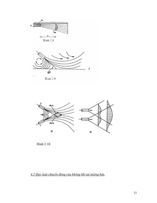 33
4.2 Quy luật chuyển động của không khí tại miệng hút.
Hình 2.10
 