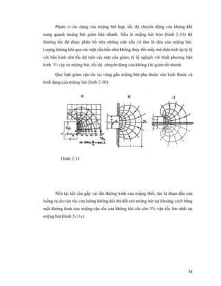 34
Phạm vi tác dụng của miệng hút hẹp, tốc độ chuyển động của không khí
xung quanh miệng hút giảm khá nhanh. Nếu là miệng hút tròn (hình 2-11) thì
thường tốc độ được phân bố trên những mặt cầu có tâm là tâm của miệng hút.
Lượng không khí qua các mặt cầu hầu như không thay đổi mấy mà diện tích lại tỷ lệ
với bán kính nên tốc độ trên các mặt cầu giảm, tỷ lệ nghịch với bình phương bán
kính. Vì vậy xa miệng hút, tốc độ chuyển động của không khí giảm rất nhanh.
Quy luật giảm vận tốc tại vùng gần miệng hút phụ thuộc vào kích thước và
hình dạng của miệng hút (hình 2-10)
Nếu tại kết cấu gấp vài lần đường kính của miệng thổi, tức là đoạn đầu của
luồng tự do,vận tốc của luồng không đổi thì đối với miệng hút tại khoảng cách bằng
một đường kính của miệng;vận tốc của không khí chỉ còn 5% vận tốc lớn nhất tại
miệng hút (hình 2-11a)
Hình 2.11
 