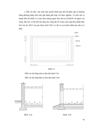40
c, Đối với nền: việc tính toán truyền nhiệt qua nền rất phức tạp và thường
dùng phương pháp tính toán gần đúng phù hợp với thực nghiệm. Ta chia nên ra
thành bốn dải (hình 3-1) dọc theo tường ngoài theo thứ tự I,II,III,IV từ ngoài vào
trong. Dải I,II, và III mỗi dải rộng 2m, riêng dải IV là dải cuối cùng theo phần diện
tích còn lại. Dải I các góc được tính 2 lần vì ở đó có sự truyền nhiệt qua nền ra 2
phía
+Đối với nền tầng một ta chia như hình 3-2a
+Đối với nền tầng hầm ta chia như hình 3-2b.
Hình 3.1
Hình 3.2a Hình 3.2b
 