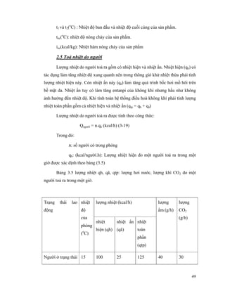49
t1 và t2(o
C) : Nhiệt độ ban đầu và nhiệt độ cuối cùng của sản phẩm.
tnc(o
C): nhiệt độ nóng chảy của sản phẩm.
inc(kcal/kg): Nhiệt hàm nóng chảy của sản phẩm
2.5 Toả nhiệt do người
Lượng nhiệt do người toả ra gồm có nhiệt hiện và nhiệt ẩn. Nhiệt hiện (qh) có
tác dụng làm tăng nhiệt độ xung quanh nên trong thông gió khử nhiệt thừa phải tính
lượng nhiệt hiện này. Còn nhiệt ẩn này (qâ) làm tăng quá trình bốc hơi mồ hôi trên
bề mặt da. Nhiệt ẩn tuy có làm tăng entanpi của không khí nhưng hầu như không
ảnh hưởng đến nhiệt độ. Khi tính toán hệ thống điều hoà không khí phải tính lượng
nhiệt toàn phần gồm cả nhiệt hiện và nhiệt ẩn (qtp = qh + qâ)
Lượng nhiệt do người toả ra được tính theo công thức:
Qngười = n.qh (kcal/h) (3-19)
Trong đó:
n: số người có trong phòng
qh: (kcal/người.h): Lượng nhiệt hiện do một người toả ra trong một
giờ được xác định theo bảng (3.5)
Bảng 3.5 lượng nhiệt qh, qâ, qtp: lượng hơi nước, lượng khí CO2 do một
người toả ra trong một giờ.
lượng nhiệt (kcal/h)Trạng thái lao
động
nhiệt
độ
của
phòng
(o
C)
nhiệt
hiện (qh)
nhiệt ẩn
(qâ)
nhiệt
toàn
phần
(qtp)
lượng
ẩm (g/h)
lượng
CO2
(g/h)
Người ở trạng thái 15 100 25 125 40 30
 