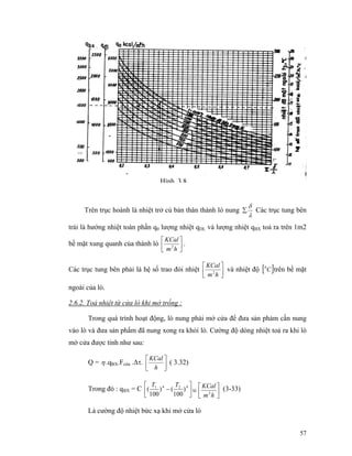 57
Trên trục hoành là nhiệt trở củ bản thân thành lò nung
λ
δ
∑ Các trục tung bên
trái là hướng nhiệt toàn phần q0 lượng nhiệt qDL và lượng nhiệt qBX toả ra trên 1m2
bề mặt xung quanh của thành lò ⎥⎦
⎤
⎢⎣
⎡
hm
KCal
2
.
Các trục tung bên phải là hệ số trao đỏi nhiệt ⎥⎦
⎤
⎢⎣
⎡
hm
KCal
2
và nhiệt độ [ ]C0
trên bề mặt
ngoài của lò.
2.6.2. Toả nhiệt từ cửa lò khi mở trống :
Trong quá trình hoạt động, lò nung phải mở cửa để đưa sản phảm cần nung
vào lò và đưa sản phẩm đã nung xong ra khỏi lò. Cường độ dòng nhiệt toả ra khi lò
mở cửa được tính như sau:
Q = η .qBX.Fcửa .∆τ. ⎥⎦
⎤
⎢⎣
⎡
h
KCal
( 3.32)
Trong đó : qBX = C ⎥
⎦
⎤
⎢
⎣
⎡
− 4241
)
100
()
100
(
TT
lò
⎥
⎦
⎤
⎢
⎣
⎡
hm
KCal
2
(3-33)
Là cường độ nhiệt bức xạ khi mở cửa lò
Hình 3 8
 