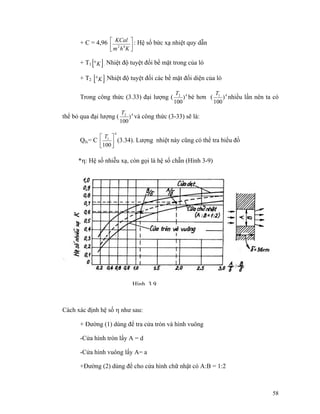 58
+ C = 4,96
⎥⎦
⎤
⎢⎣
⎡
Khm
KCal
02
: Hệ số bức xạ nhiệt quy dẫn
+ T1 [ ]K0
. Nhiệt độ tuyệt đối bề mặt trong của lò
+ T2 [ ]K0
.Nhiệt độ tuyệt đối các bề mặt đối diện của lò
Trong công thức (3.33) đại lượng ( 42
)
100
T
bé hơn ( 41
)
100
T
nhiều lần nên ta có
thể bỏ qua đại lượng ( 42
)
100
T
và công thức (3-33) sẽ là:
Qlx= C
4
1
100⎥
⎦
⎤
⎢
⎣
⎡ T
(3.34). Lượng nhiệt này cũng có thể tra biểu đồ
*η: Hệ số nhiễu xạ, còn gọi là hệ số chẵn (Hình 3-9)
Cách xác định hệ số η như sau:
+ Đường (1) dùng để tra cửa tròn và hình vuông
-Cửa hình tròn lấy A = d
-Cửa hình vuông lấy A= a
+Đường (2) dùng để cho cửa hình chữ nhật có A:B = 1:2
Hình 3 9
 