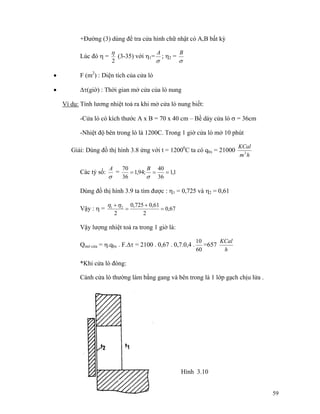 59
+Đường (3) dùng để tra cửa hình chữ nhật có A,B bất kỳ
Lúc đó η =
2
η
(3-35) với η1=
σ
A
; η2 =
σ
B
• F (m2
) : Diện tích của cửa lò
• ∆τ(giờ) : Thời gian mở cửa của lò nung
Ví dụ: Tính lương nhiệt toả ra khi mở cửa lò nung biết:
-Cửa lò có kích thước A x B = 70 x 40 cm – Bề dày cửa lò σ = 36cm
-Nhiệt độ bên trong lò là 1200C. Trong 1 giờ cửa lò mở 10 phút
Giải: Dùng đồ thị hình 3.8 ứng với t = 12000
C ta có qbx = 21000
hm
KCal
2
Các tỷ số:
σ
A
= 1,1
36
40
;94,1
36
70
===
σ
B
Dùng đồ thị hình 3.9 ta tìm được : η1 = 0,725 và η2 = 0,61
Vậy : η = 67,0
2
61,0725,0
2
21
=
+
=
+ηη
Vậy lượng nhiệt toả ra trong 1 giờ là:
Qmở cửa = η.qbx . F.∆τ = 2100 . 0,67 . 0,7.0,4 .
60
10
=657
h
KCal
*Khi cửa lò đóng:
Cánh cửa lò thường làm bằng gang và bên trong là 1 lớp gạch chịu lửa .
Hình 3-18
Hình 3.10
 