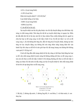 71
-k Φ c: (Loại trung bình)
- k Φ b (Loại lớn)
Diện tích truyền nhiệt F= (9,9-69,9)m2
Loại nhiệt luồng có ký hiệu
- KMC (Loại trung bình)
- KMb (Loại lớn)
C- Sơ đồ bố trí bộ sấy.
Sự truyền nhiệt của bộ sấy phụ thuộc vào tốc độ chuyển động của chất được sấy
nóng và chất mang nhiệt. Nếu tăng tốc độ thì sự truyền nhiệt tăng và ngược lại. Điều
đó dẫn đến khi bố trí bộ sấy nên bố trí theo nhóm.Theo chiều không khí đi, người ta
chia hai loại sơ đồ song song và nối tiếp ( hình 4-1a). Sơ đồ nói tiếp 2 so với sơ đồ
song song 1, tốc độ không khí tăng lên, dẫn tới tăng hệ số truyền nhiệt, nhưng lại làm
tăng trở lực chuyển động của không khí nên tăng thêm năng lượng điện khi vận
hành.Vậy khi chọn sơ đồ bố trí nên giới hạn tốc độ trọng lượng của không khí không
vượt quá (5+10) kg/s.m2
.
Cách nối ống dẫn chất mang nhiệt tới bộ sấy cũng có thể thực hiện bằng hai loại
sơ đồ: nếu chất mang nhiệt là nước nóng thì không những nối theo sơ đồ song song 1,
mà còn nối theo sơ đồ nối tiếp 2 (hình 4-1b) nhưng thường nối theo sơ đồ nối tiếp vì
nâng cao được tốc độ nước do đấy nâng cao hệ số truyền nhiệt K. Khi chất mang nhiệt
là hơi thì chỉ áp dụng theo sơ đồ song song.
c )b )
b) n?i ti?p( d?i v?i nu?c nóng)
a) song song (d?i v?i nu?c nóng)
a )
Hình 4.1. So d? c?p ch?t m?ng nhi?t cho b? s?y
11
6 4
5
3
2
5
3
11
5
4 3
11
1. Bộ sấy, 2. đường cấp nước, 3. đường ống hồi, 4. van khóa, 5. vòi tháo nước, 6. van
thủy lực
 