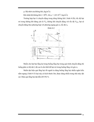 75
µ: Độ nhớt của không khí, (kg/m2
s)
Khi nhiệt độ không khí t= 200
C, thì µ = 1,83.10-6
( kg/m2
s)
Trường hợp hạt A chuyển động trong dòng không khí ( hình 4-2b), tốc độ hạt
rơi trong không khí đứng yên là VR, không khí chuyển động với tốc độ VKK, hạt sẽ
chuyển động theo phương hợp với phương ngang góc α, tốc độ vh
Hình 4-2
Muốn cho hạt bụi lắng lại trong buồng lắng bụi trong quá trình chuyển động thì
luồng phải có độ dài l, độ cao h cần thiết để hạt rơi trong buồng lắng với góc α.
Muốn đạt hiệu quả lắng bụi tốt người ta dùng buồng lắng bụi nhiều ngăn kiểu
nằm ngang ( hình 4-3) loại này có kích thước lớn, được dùng nhiều trong nhà máy dệt
sợi. Hiệu quả lắng bụi đạt đến (85-95) %
 