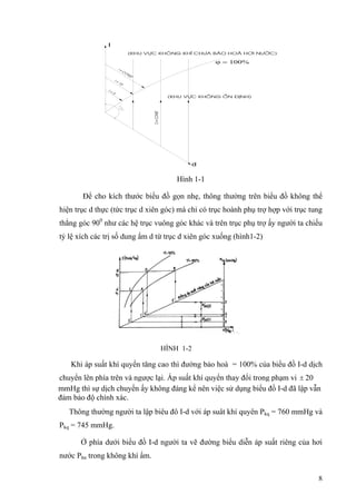 Hình 1-1
Để cho kích thước biểu đồ gọn nhẹ, thông thường trên biểu đồ không thể
hiện trục d thực (tức trục d xiên góc) mà chỉ có trục hoành phụ trợ hợp với trục tung
thẳng góc 900
như các hệ trục vuông góc khác và trên trục phụ trợ ấy người ta chiếu
tỷ lệ xích các trị số dung ẩm d từ trục d xiên góc xuống (hình1-2)
HÌNH 1-2
Khi áp suất khí quyển tăng cao thì đường bảo hoà = 100% của biểu đồ I-d dịch
chuyển lên phía trên và ngược lại. Áp suất khí quyển thay đổi trong phạm vi ± 20
Thông thường người ta lập biểu đồ I-d với áp suất khí quyển Pkq = 760 mmHg và
Pkq = 745 mmHg.
mmHg thì sự dịch chuyển ấy không đáng kể nên việc sử dụng biểu đồ I-d đã lập vẫn
đảm bảo độ chính xác.
Ở phía dưới biểu đồ I-d người ta vẽ đường biểu diễn áp suất riêng của hơi
nước Phn trong không khí ẩm.
8
 