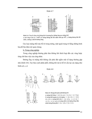 83
Hình 4-7
Các loại miệng thổi này bố trí trong tường, mặt ngoài trang trí bằng những hình
hoạ để bảo đảm mỹ quan chung.
b- Trong công nghiệp.
Trong công nghiệp thường phải đưa không khí thích hợp đến các vùng hoặc
từng chõ làm việc của công nhân.
Đường ống và miệng thổi không cần phải đặt ngầm một số dạng thường gặp
như (hình 4-8) .Tuỳ theo cách phân phối, không khí mà ta bố trí cấu tạo các dạng như
hình a,b, c, d.
Hinh 4-8
 