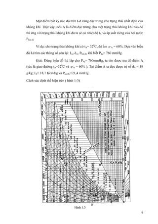 Một điểm bất kỳ nào đó trên I-d cũng đặc trưng cho trạng thái nhất định của
không khí. Thật vậy, nếu A là điểm đạc trưng cho một trạng thái không khí nào đó
thì ứng với trạng thái không khí đó ta sẽ có nhiệt độ tA và áp suất riêng của hơi nước
Phn(A)
Ví dụ: cho trạng thái không khí có tA= 320
C, độ ẩm ϕ A = 60%. Dựa vào biểu
đồ I.d tìm các thông số còn lại: IA, dA, Phn(A) khi biết Pkq= 760 mmHg.
Giải: Dùng biểu đồ I.d lập cho Pkq= 760mmHg, ta tìm được toạ độ điểm A
(tức là giao đường tA=320
C và ϕ A = 60% ). Tại điểm A ta đọc được trị số dA = 18
g/kg; IA= 18,7 Kcal/kg và Phn(A)=21,4 mmHg.
Cách xác định thể hiện trên ( hình 1-3)
HÌNH 1.3
9
Hình 1.3
 