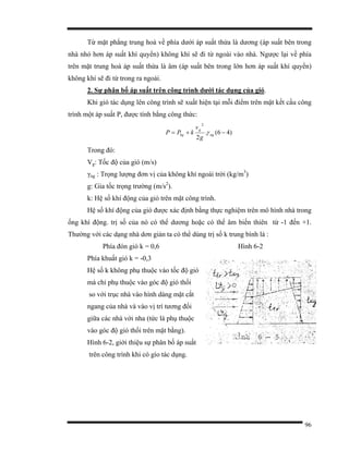 96
Từ mặt phẳng trung hoà về phía dưới áp suất thừa là dương (áp suất bên trong
nhà nhỏ hơn áp suất khí quyển) không khí sẽ đi từ ngoài vào nhà. Ngược lại về phía
trên mặt trung hoà áp suất thừa là âm (áp suất bên trong lớn hơn áp suất khí quyển)
không khí sẽ đi từ trong ra ngoài.
2. Sự phân bố áp suất trên công trình dưới tác dụng của gió.
Khi gió tác dụng lên công trình sẽ xuất hiện tại mỗi điểm trên mặt kết cấu công
trình một áp suất P, được tính bằng công thức:
)46(.
2
2
−+= ng
g
kq
g
v
kPP γ
Trong đó:
Vg: Tốc độ của gió (m/s)
γng : Trọng lượng đơn vị của không khí ngoài trời (kg/m3
)
g: Gia tốc trọng trường (m/s2
).
k: Hệ số khí động của gió trên mặt công trình.
Hệ số khí động của gió được xác định bằng thực nghiệm trên mô hình nhà trong
ống khí động. trị số của nó có thể dương hoặc có thể âm biến thiên từ -1 đến +1.
Thường với các dạng nhà dơn giản ta có thể dùng trị số k trung bình là :
Phía đón gió k = 0,6 Hình 6-2
Phía khuất gió k = -0,3
Hệ số k không phụ thuộc vào tốc độ gió
mà chỉ phụ thuộc vào góc độ gió thổi
so với trục nhà vào hình dáng mặt cắt
ngang của nhà và vào vị trí tương đối
giữa các nhà với nha (tức là phụ thuộc
vào góc độ gió thổi trên mặt bằng).
Hình 6-2, giới thiệu sự phân bố áp suất
trên công trình khi có gío tác dụng.
 
