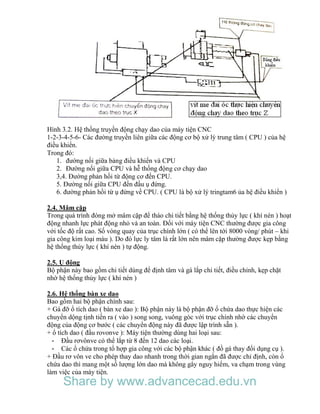 Hình 3.2. Hệ thống truyền động chạy dao của máy tiện CNC
1-2-3-4-5-6- Các đường truyền liên giữa các động cơ bộ xử lý trung tâm ( CPU ) của hệ
điều khiển.
Trong đó:
1. đường nối giữa bảng điều khiển và CPU
2. Đường nối giữa CPU và hễ thống động cơ chạy dao
3,4. Đường phản hồi từ động cơ đến CPU.
5. Đường nối giữa CPU đến đầu ụ đứng.
6. đường phản hồi từ ụ đứng về CPU. ( CPU là bộ xử lý tringtam6 ủa hệ điều khiển )
2.4. Mâm cặp
Trong quá trình đóng mở mâm cặp để tháo chi tiết bằng hệ thống thủy lực ( khí nén ) hoạt
động nhanh lực phát động nhỏ và an toàn. Đối với máy tiện CNC thường được gia công
với tốc độ rất cao. Số vòng quay của trục chính lớn ( có thể lên tới 8000 vòng/ phút – khi
gia công kim loại màu ). Do đó lực ly tâm là rất lớn nên mâm cặp thường được kẹp bằng
hệ thống thủy lực ( khí nén ) tự động.
2.5. Ụ động
Bộ phận này bao gồm chi tiết dùng để định tâm và gá lắp chi tiết, điều chỉnh, kẹp chặt
nhờ hệ thống thủy lực ( khí nén )
2.6. Hệ thống bàn xe dao
Bao gồm hai bộ phận chính sau:
+ Gá đỡ ổ tích dao ( bàn xe dao ): Bộ phận này là bộ phận đỡ ổ chứa dao thực hiện các
chuyển dộng tịnh tiến ra ( vào ) song song, vuông góc với trục chính nhờ các chuyển
động của động cơ bước ( các chuyển động này đã được lập trình sẵn ).
+ ổ tích dao ( đầu rovonve ): Máy tiện thường dùng hai loại sau:
- Đầu rơvônve có thể lắp từ 8 đến 12 dao các loại.
- Các ổ chứa trong tổ hợp gia công với các bộ phận khác ( đồ gá thay đổi dụng cụ ).
+ Đầu rơ vôn ve cho phép thay dao nhanh trong thời gian ngắn đã được chỉ định, còn ổ
chứa dao thì mang một số lượng lớn dao mà không gây nguy hiểm, va chạm trong vùng
làm việc của máy tiện.
Share by www.advancecad.edu.vn
 