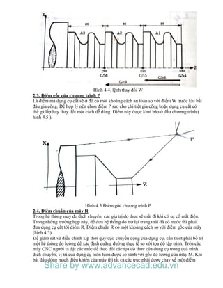 Hình 4.4. lệnh thay đổi W
2.3. Điểm gốc của chương trình P
Là điểm mà dụng cụ cắt sẽ ở đó có một khoảng cách an toàn so với điểm W trước khi bắt
đầu gia công. Để hợp lý nên chọn điểm P sao cho chi tiết gia công hoặc dụng cụ cắt có
thể gá lắp hay thay đổi một cách dễ dàng. Điểm này được khai báo ở đầu chương trình (
hình 4.5 ).
Hình 4.5 Điểm gốc chương trình P
2.4. Điểm chuẩn của máy R
Trong hệ thống máy do dịch chuyển, các giá trị đo thực sẽ mất đi khi có sự cố mất điện.
Trong những trường hợp này, để đưa hệ thống đo trở lại trang thái đã có trước thì phải
đưa dụng cụ cắt tới điểm R. Điểm chuẩn R có một khoảng cách so với điểm gốc của máy
(hình 4.3).
Để giám sát và điều chỉnh kịp thời quỹ đạo chuyển động của dụng cụ, cần thiết phải bố trí
một hệ thống đo lường để xác định quãng đường thực tế so với tọa độ lập trình. Trên các
máy CNC người ta đặt các mốc để theo dõi các tọa độ thực của dụng cụ trong quá trình
dịch chuyển, vị tri của dụng cụ luôn luôn được so sánh với gốc đo lường của máy M. Khi
bắt đầu đóng mạch điều khiển của máy thì tất cả các trục phải được chạy về một điểm
Share by www.advancecad.edu.vn
 