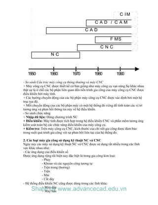 - So sánh Cấu trúc máy công cụ thông thường và máy CNC
+ Máy công cụ CNC được thiết kế cơ bản giống như máy công cụ vạn năng.Sự khác nhau
thật sự là ở chỗ các bộ phận liên quan đến tiến trình gia công của máy công cụ CNC được
điều khiển bởi máy tính.
+ Các hướng chuyển động của các bộ phận máy công cụ CNC được xác định bởi một hệ
trục tọa độ.
+ Mỗi chuyển động của các bộ phận máy có một hệ thống đo riêng để tính toán các vị trí
tương ứng và phản hồi thông tin này về hệ điều khiển.
- So sánh chức năng
+ Nhập dữ liệu: Dùng chương trình NC
+ Điều khiển: Máy tính được tích hợp trong hệ điều khiển CNC và phần mềm tương ứng
kiểm soát toàn bộ các chức năng điều khiển của máy công cu.
+ Kiểm tra: Trên máy công cụ CNC, kích thước của chi tiết gia công được đảm bảo
trong suốt quá trình gia công với sự phản hồi liên tục của hệ thống đo.
2. Các loại máy gia công sử dụng kỹ thuật NC và CNC
Ngày nay các máy sử dụng kỹ thuật NC và CNC được sử dụng rất nhiều trong các lĩnh
vực khác nhau như:
- Các ứng dụng của điều khiển số
Được ứng dụng rộng rãi hiện nay đặc biệt là trong gia công kim loại:
- Phay
- Khoan và các nguyên công tương tự
- Tiện trong (boring)
- Tiện
- Mài
- Cắt dây
- Hệ thống điều khiển NC cũng được dùng trong các lĩnh khác:
+ Máy dập
+ Máy hàn
1
N C
1960950 1970 1980 1990
C N C
F MS
C A D
C A D / C A M
C IM
Share by www.advancecad.edu.vn
 