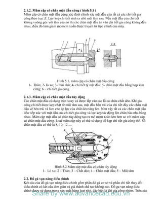 2.1.2. Mâm cặp có chân mặt đầu cứng ( hình 5.1 )
Mâm cặp có chân mặt đầu cứng xác định chính xác mặt đầu của tất cả các chi tiết gia
công theo trục Z. Lực kẹp chi tiết sinh ra nhờ mũi tâm sau. Nếu mặt đầu của chi tiết
không vuông góc với tâm của nó thì các chân mặt đầu ăn vào chi tiết gia công không đều
nhau, điều đó làm giảm momem xoắn được truyền từ trục chính của máy.
Hình 5.1. mâm cặp có chân mặt đầu cứng
1- Thân; 2- lò xo; 3- mũi tâm; 4- chi tiết tỳ mặt đầu; 5- chân mặt đầu bằng hợp kim
cứng; 6 – chi tiết gia công
2.1.3. Mâm cặp có chân mặt đầu tùy động
Các chân mặt đầu có dạng tròn xoay và được lắp vào các lỗ có chứa chất dẻo. Khi gia
công chi tiết được kẹp chặt từ mũi tâm sau, mặt đầu bên trái của chi tiết đẩy các chân mặt
đầu về bên trái và làm cho áp lực của chất dẻo tăng lên. Như vậy tất cả các chân mặt đầu
đều tiếp xúc với mặt đầu của chi tiết gia công và lực kẹp tác động lên chân hầu nhu bằng
nhau. Mâm cặp mặt đầu có chân tùy động tạo ra mô mem xoắn lớn hơn so với mâm cặp
có chân mặt đầu cứng. Loại mâm cặp này có thể sử dụng để kẹp chi tiết gia công thô. Số
chân mặt đầu có thể là 8, 10, 12 ....
Hình 5.2 Mâm cặp mặt đầu có chân tùy động
1- Lò xo; 2 – Thân; 3 – Chất dẻo; 4 – Chân mặt đầu; 5 – Mũi tâm
2.2. Đồ gá vạn năng điều chỉnh
Kết cấu của đồ gá vạn năng điều chỉnh gồm phần đồ gá cơ sở và phần chi tiết thay đổi
điều chỉnh có kết cấu đơn giản và giá thành chế tạo không cao. Đồ ga vạn năng điều
chỉnh được sử dụng trong sản xuất hàng loạt nhỏ, đặc biệt là khi gia công nhóm. Trên các
Share by www.advancecad.edu.vn
 