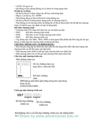 + O1001 (Progam A);
+ Hệ thống sẽ đọc nhưng không xử lý nhóm từ trong ngoặc đơn.
Số thứ tự và block
+ Số thứ tự block N được dùng cho dễ truy xuất dòng lệnh.
+ Phạm vi số thứ tự: N1- N9999
+ Nếu không dùng số thứ tự block thì cũng không sao.
+ Số thứ tự block N không được đứng trước số chương trình O
+ Nếu không có số chương trình, hệ thống lấy số thứ tự block đầu tiên để đặt tên chương
trình. Có thể bỏ qua việc đánh số một số dòng lệnh.
Kết thúc chương trình
+ Chương trình CNC được kết thúc bởi các mã lệnh sau đây:
+ M02: Kết thúc chương trình chính
+ M30: Kết thúc và trở về đầu chương trình chính
+ M99: Kết thúc chương trình con
+ Tuy nhiên nếu viết /M02, /M30, /M99 và trên panel điều khiển bật ON công tắc bỏ qua
block có điều kiện thì chương trình sẽ không kết thúc.
CHƯƠNG TRÌNH CON ( SUBPROGRAM )
+ Khi cần gia công lặp lại nhiều lần một mẫu thì nên dùng biểu diễn mẫu dưới dạng một
chương trình con để đơn giản vịêc lập trình.
+ Một chương trình chính có thể gọi một chương trình con nhìều lần.
+ Một chương trình con có thể gọi một chương trình cháu nhiều lần.
Cấu trúc một chương trình con
Cách gọi một chương trình con
Share by www.advancecad.edu.vn
 