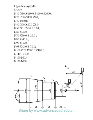 Share by www.advancecad.edu.vn
 