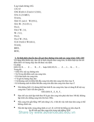 3. Từ lệnh dịch chuyển dao cắt gọt theo đường tròn (nội suy cung tròn): G02, G03
Với dạng điều khiển này, dao cắt sẽ dịch chuyển theo cung tròn, từ điểm hiện tại cho tới
điểm đích với lượng chạy dao đã được xác định.
Cú pháp:
G02( 03) X….. Z….. R…. F… hoặc G02( 03) X….. Z….. I…. K…. F….
Trong đó:
+ G02( 03): nội suy đường tròn
+ X,Z là tọa độ điểm cuối của cung tròn.
+ R là bán kính của cung tròn.
+ F là giá trị lượng chạy dao
+ I là khoảng cách từ điểm bắt đầu cung tròn đên tâm cung tròn theo trục X
+ K là khoảng cách từ điểm bắt đầu cung tròn đên tâm cung tròn theo trục Z
• Nếu không biết I, K nhưng biết bán kính R của cung tròn, bạn có dung R để nội suy
cung tròn. Cách viết đơn giản là:
G02 (G03) X_ Z_ R_ F_
• Hạn chế của cách lập trình theo R là góc tâm cung tròn phải nhỏ hơn 180 độ. Không
lập trình cho những cung tròn lớn hơn 180o.
• Nếu cung tròn gần bằng 180o
,nên dùng I, K, vì khi đó việc tinh tóan tâm cung có thể
không chính xác.
• Nếu khi lập trình, trong dòng lệnh có cả I, K và R thì hệ thống ưu tiên chọn R.
Sơ đồ tính quỹ đạo cung tròn trong mặt phẳng XOZ
Share by www.advancecad.edu.vn
 