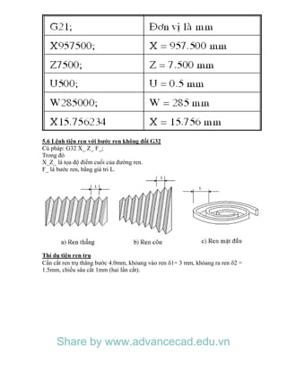 5.6 Lệnh tiện ren với bước ren không đổi G32
Cú pháp: G32 X_ Z_ F_;
Trong đó
X_Z_ là tọa độ điểm cuối của đường ren.
F_ là bước ren, bằng giá tri L.
Thí dụ tiện ren trụ
Cần cắt ren trụ thẳng bước 4.0mm, khỏang vào ren 1= 3 mm, khỏang ra ren 2 =
1.5mm, chiều sâu cắt 1mm (hai lần cắt).
Share by www.advancecad.edu.vn
 