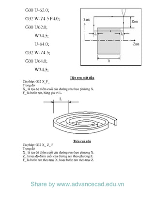 Tiện ren mặt đầu
Cú pháp: G32 X_F_
Trong đó
X_ là tọa độ điểm cuối của đường ren theo phương X.
F_ là bước ren, bằng giá tri L.
Tiện ren côn
Cú pháp: G32 X_ Z_ F
Trong đó
X_ là tọa độ điểm cuối của đường ren theo phương X.
Z_ là tọa độ điểm cuối của đường ren theo phương Z.
F_ là bước ren theo trục X, hoặc bước ren theo trục Z.
Share by www.advancecad.edu.vn
 