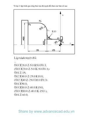 Ví dụ 2: lập trình gia công theo tọa độ tuyệt đối theo các bản vẽ sau:
Share by www.advancecad.edu.vn
 