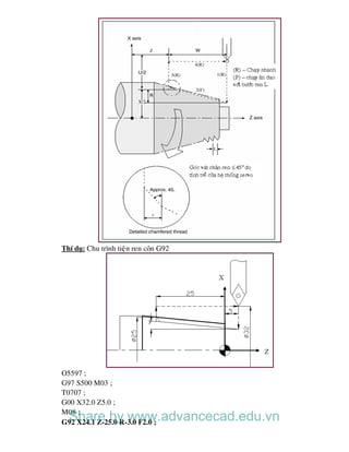 Thí dụ: Chu trình tieän ren côn G92
O5597 ;
G97 S500 M03 ;
T0707 ;
G00 X32.0 Z5.0 ;
M08 ;
G92 X24.1 Z-25.0 R-3.0 F2.0 ;
Share by www.advancecad.edu.vn
 