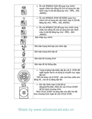  Ấn nút SPINDLE CCW để quay trục chính
ngược chiều kim đồng hồ (chỉ sử dụng khi vận
hành máy ở chế độ bằng tay như : MPG , JOG
,RAPID).
 Ấn nút SPINDLE STOP để DỪNG quay trục
chính (chỉ sử dụng khi vận hành máy ở chế độ
bằng tay như : MPG , JOG ,RAPID).
 Ấn nút SPINDLE CW để quay trục chính cùng
chiều kim đồng hồ (chỉ sử dụng khi vận hành
máy ở chế độ bằng tay như : MPG , JOG
,RAPID).
Nút nhấp trục chính
Đèn báo trạng thái kẹp của mâm cặp
Đèn báo trạng thái hộp số
Đèn báo lổi chương trình
Đèn báo lổi hệ thống dầu
 Trong trường hợp khẩn cấp ấn nút E- STOP để
ngắt nguồn Servo và dừng di chuyển trục ngay
lập tức.
*Để mở khóa nút E-STOP , vặn nút theo chiều kim
đồng hồ , nút sẽ tự động bật lên.
 Khi vận hành máy ở chế độ tự
động(AUTO,DNC ,MDI) ấn nút CYCLE START
để thi hành chương trình.
*Nút CYCLE START sẽ sáng đèn cho đến khi kết
thúc chương trình hoặc ấn nút CYCLE STOP.
Share by www.advancecad.edu.vn
 