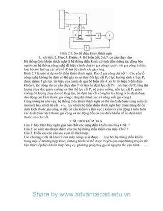 Hình 2.7. Sơ đồ điều khiển thích nghi
1. chi tiết; 2. Dao; 3. Datric; 4. Bộ biến đổi; 5,6,7. cơ cấu chạy dao
Hệ thống điều khiển thích nghi là hệ thống điều khiển có tính đến những tác động bên
ngoài của hệ thống công nghệ để hiệu chỉnh chu kỳ gia công ( quá trình gia công ) nhằm
loại bỏ ảnh hưởng các yếu tố đó tới độ chính xác gia công.
Hình 2.7 là một ví dụ sơ đồ điều khiển thích nghi. Dao 2 gia công chi tiết 1. Các yếu tố
công nghệ không ổn định có thể gây ra sự thay đổi lực cắt Py ( lực hướng kính ). Lực Py
được datric 3 ghi lại. tín hiệu của datric di qua bộ biến đổi 4. xử lý tín hiệu 5 đến điều
khiển 6, tác động lên cơ cấu chạy dao 7 và làm ổn định lực cắt Py . nếu lực cắt Py tăng thì
lượng chạy dao giảm xuống và như thế lực cắt Py sẽ giảm xuống. nếu lực cắt Py giảm
xuống thì lượng chạy dao sẽ tăng lên, ổn định lực cắt có nghĩa là chúng ta ổn định được
dao động của kích thước gia công ( tăng độ chính xác và năng suất gia công ).
Cũng tương tự như vậy, hệ thống điều khiển thích nghi có thể ổn định được công suất cắt,
moment hay nhiệt độ cắt . v.v.. tuy nhiên hệ điều khiển thích nghi hay được dùng để ổn
dịnh kích thước gia công, ở đây cơ cấu kiểm tra tích cực ( kiểm tra chủ động ) luôn luôn
xác định được kích thước gia công và tác động đến cơ cấu điều khiển để ổn định kích
thước của chi tiết.
CÂU HỎI KIỂM TRA
Câu 1: hãy trình bày ngắn gọn bản chất các dạng điều khiển của máy CNC ?
Câu 2: so sánh ưu nhược điểm của các hệ thống điều khiển của máy CNC ?
Câu 3: Điền vào các câu sau cụm từ thích hợp:
Các chương trình dã lưu trữ của máy công cụ sẽ được …. Lại bởi hệ thống điều khiển.
trong một số trường hợp khác, chương trình có thể được truyền qua một đường truyền dữ
liệu trực tiếp điều khiển máy công cụ. phương pháp này gọi là nguyên tắc vận hành …….
Share by www.advancecad.edu.vn
 