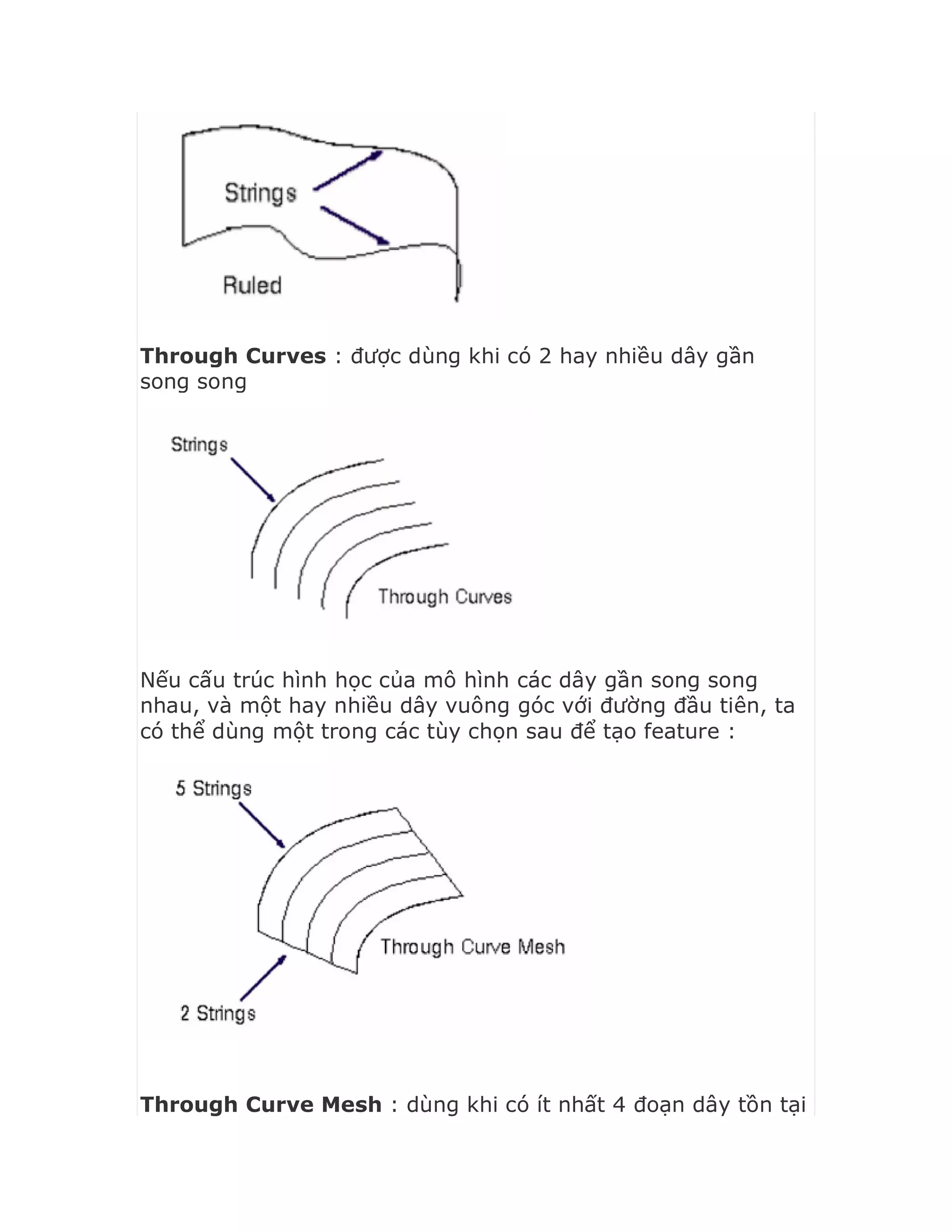 Through Curves : được dùng khi có 2 hay nhiều dây gần
song song
Nếu cấu trúc hình học của mô hình các dây gần song song
nhau, và một hay nhiều dây vuông góc với đường đầu tiên, ta
có thể dùng một trong các tùy chọn sau để tạo feature :
Through Curve Mesh : dùng khi có ít nhất 4 đoạn dây tồn tại
 